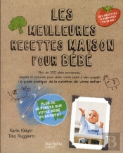 Les Meilleures Recettes Maison Pour Bébé