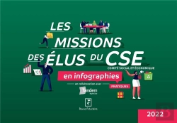 Bertrand.pt - Les Missions Des Elus Du Cse En Infographies Pratiques