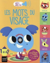 Les Mots Du Visage
