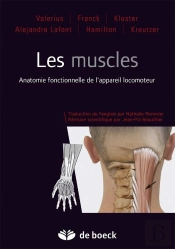 Les Muscles