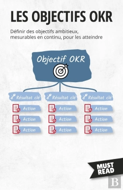 Bertrand.pt - Les Objectifs Okr : Définir Des Objectifs Ambitieux, Mesurables En Continu, Pour Les Atteindre