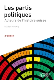 Les Partis Politiques - Acteurs De L'Histoire Suisse