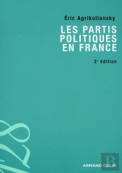 Les Partis Politiques En France