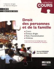 Les Personnes-La Famille