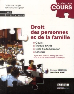 Bertrand.pt - Les Personnes-La Famille