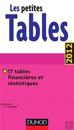 Bertrand.pt - Les Petites Tables - 17 Tables Financieres Et Statistiques