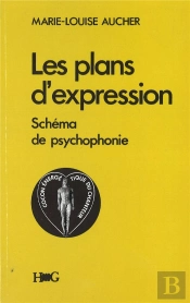 Les Plans D'Expression