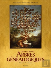 Les Plus Beaux Arbres Généalogiques