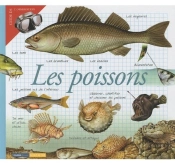 Les Poissons