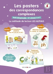 Les Posters Des Correspondances Complexes ; Cp