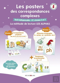 Bertrand.pt - Les Posters Des Correspondances Complexes ; Cp