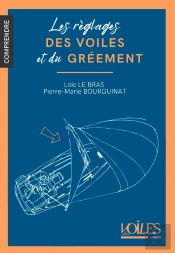 Les Règlages Des Voiles Et Du Gréement
