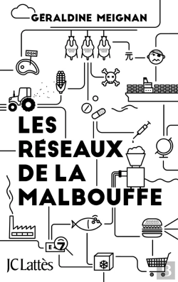 Bertrand.pt - Les Réseaux De La Malbouffe