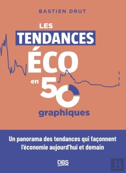 Bertrand.pt - Les Tendances Éco En 50 Graphiques : Un Panorama Des Tendances Qui Façonnent L'Économie Aujourd'Hui Et Demain