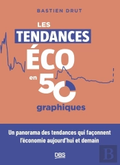 Les Tendances Éco En 50 Graphiques : Un Panorama Des Tendances Qui Façonnent L'Économie Aujourd'Hui Et Demain