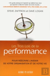 Les Trois Lois De La Performance