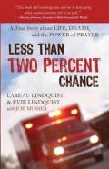 Less Than Two Percent Chance