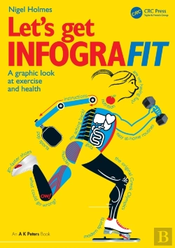 Bertrand.pt - Letâ€™S Get Infografit