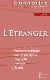 L'Étranger, D'Albert Camus