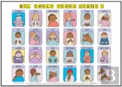 Let'S Sign Bsl Early Years & Baby Signs: Poster/Mats A3 Set Of 2 (British Sign Language)