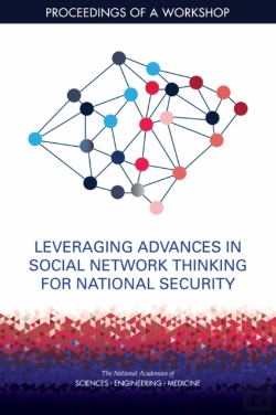 Bertrand.pt - Leveraging Advances In Social Network Thinking For National Security