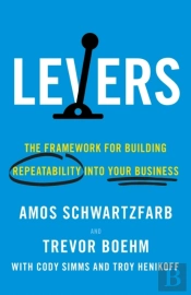 Levers