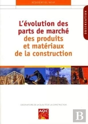 L'Évolution Des Parts De Marché Des Produits Et Matériaux De La Construction