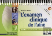 L'Examen Clinique De L'Aine