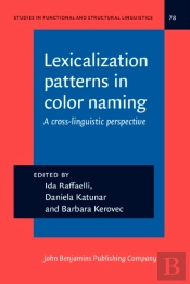 Lexicalization Patterns In Color Naming