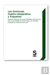 Ley Concursal, Cuadro Comparativo Y Esquemas
