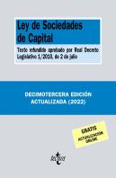 Ley De Sociedades De Capital