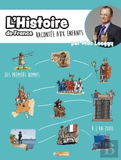 L'Histoire Au Quotidien Racontée Aux Enfants