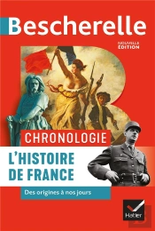 L'Histoire de France
