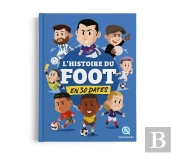 L'Histoire Du Foot En 30 Dates