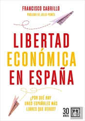 Libertad Economica En España