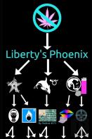 Liberty'S Phoenix