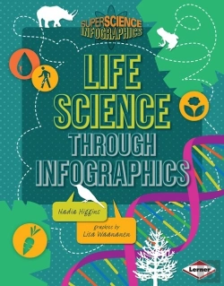 Bertrand.pt - Life Science Through Infographics