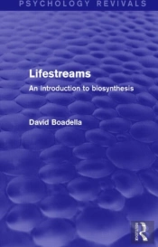 Lifestreams