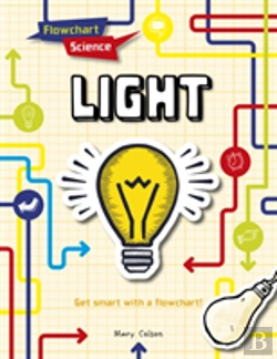 Bertrand.pt - Light