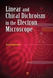 Linear And Chiral Dichroism In The Electron Microscope