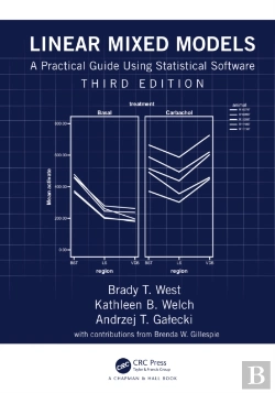 Bertrand.pt - Linear Mixed Models