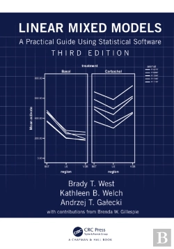 Bertrand.pt - Linear Mixed Models