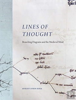 Bertrand.pt - Lines Of Thought