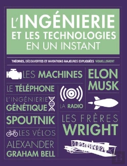 Bertrand.pt - L'Ingénierie Et Les Technologies En Un Instant