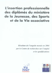 L'Insertion Professionnelle Des Diplômés Du Ministere De La Jeunesse, Des Sports Et De La Vie Associative