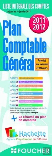 Liste Integrale Des Comptes Lib H. Pacifique
