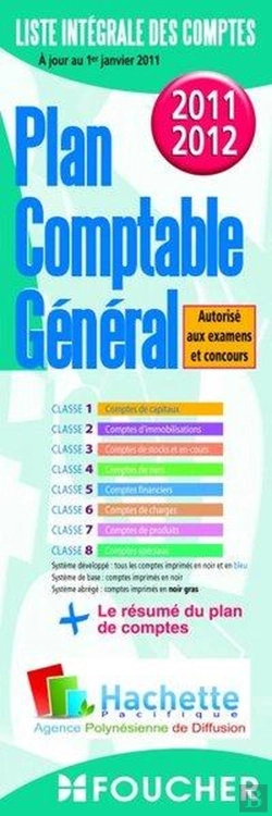 Bertrand.pt - Liste Integrale Des Comptes Lib H. Pacifique