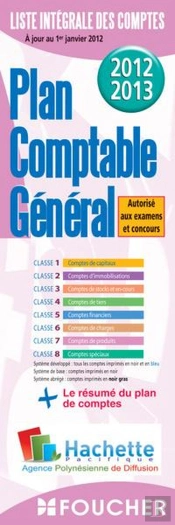 Liste Integrale Des Comptes Lib H. Pacifique