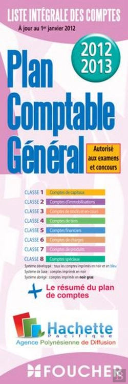 Bertrand.pt - Liste Integrale Des Comptes Lib H. Pacifique