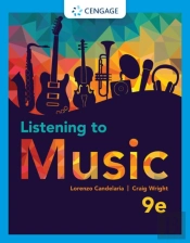 Listening To Music